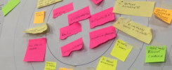 empowerment e service design per sviluppare il teritorio