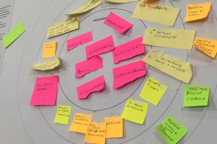 empowerment e service design per sviluppare il teritorio